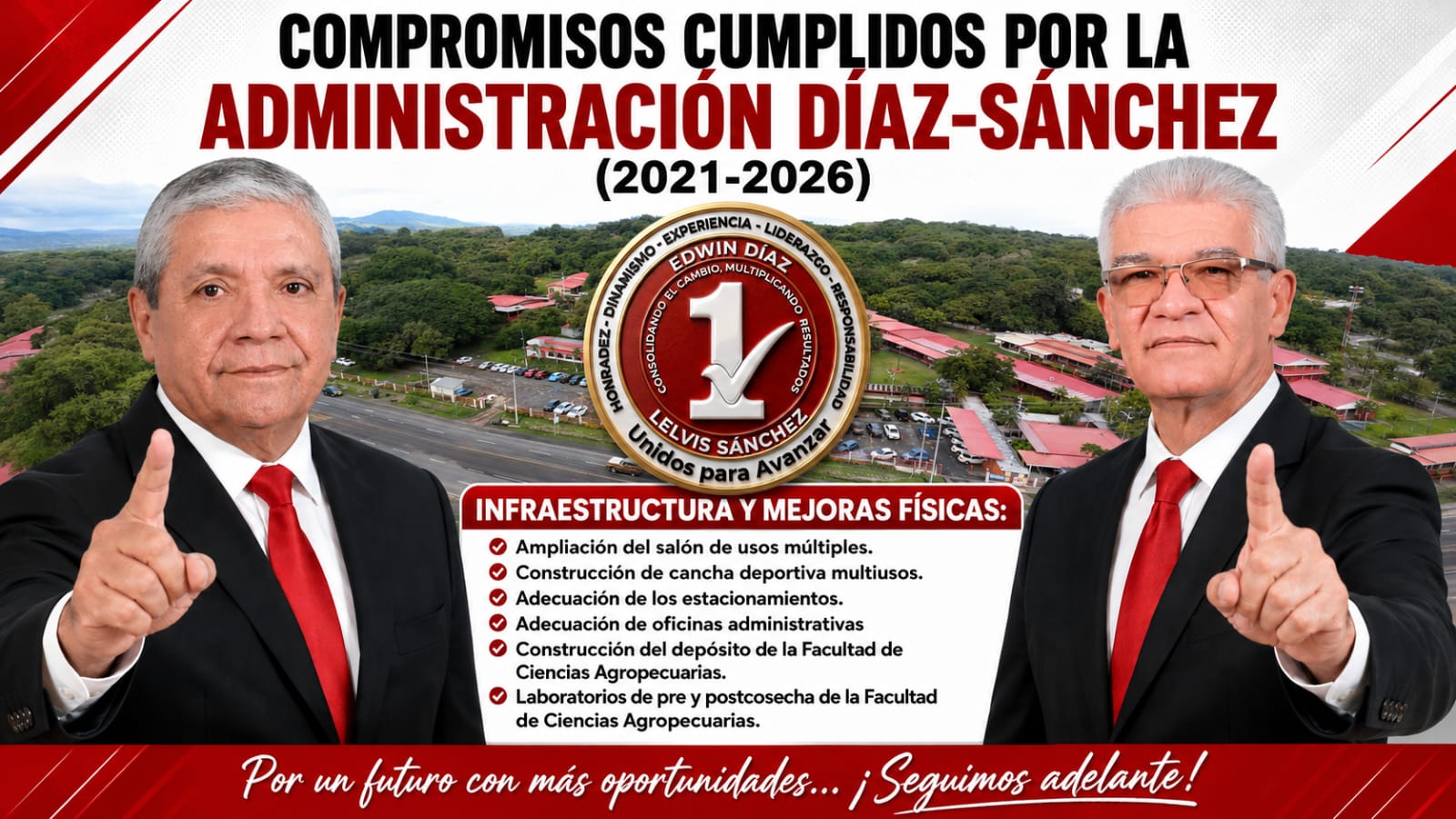 Evidencia 6